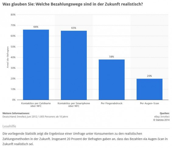 kreditkartenbetrug wie geht das kreditkartenbetrug wie geht das