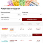 Der Ratenkredit-Kreditvergleich für ein Darlehen in Höhe von 1000 EUR bei kredite-infoportal.de präsentiert bei einer Laufzeit von 24 Monaten die norisbank sowie die CreditPlus Bank als Anbieter (Screenshot http://www.kredite-infoportal.de/#kreditvergleich am 27.09.2018)